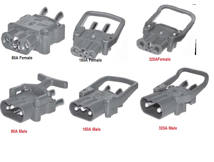 Connector