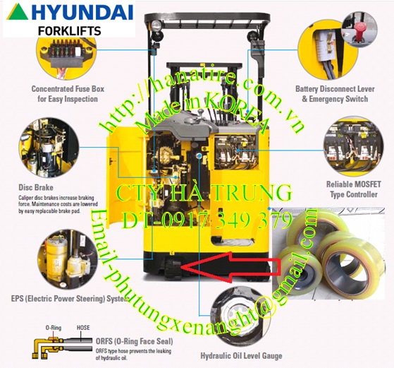hyundai forklift banh xe nang