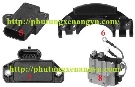 Clark 922815